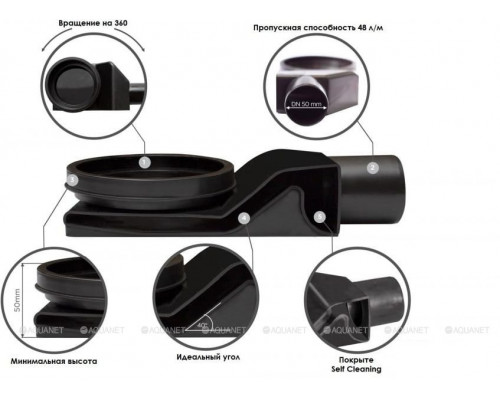 Душевой лоток Pestan Confluo Frameless Line Black Glass 13701204, 650мм