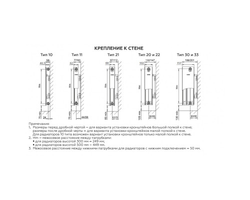 ROMMER 22/500/400 радиатор стальной панельный нижнее подключение Ventil